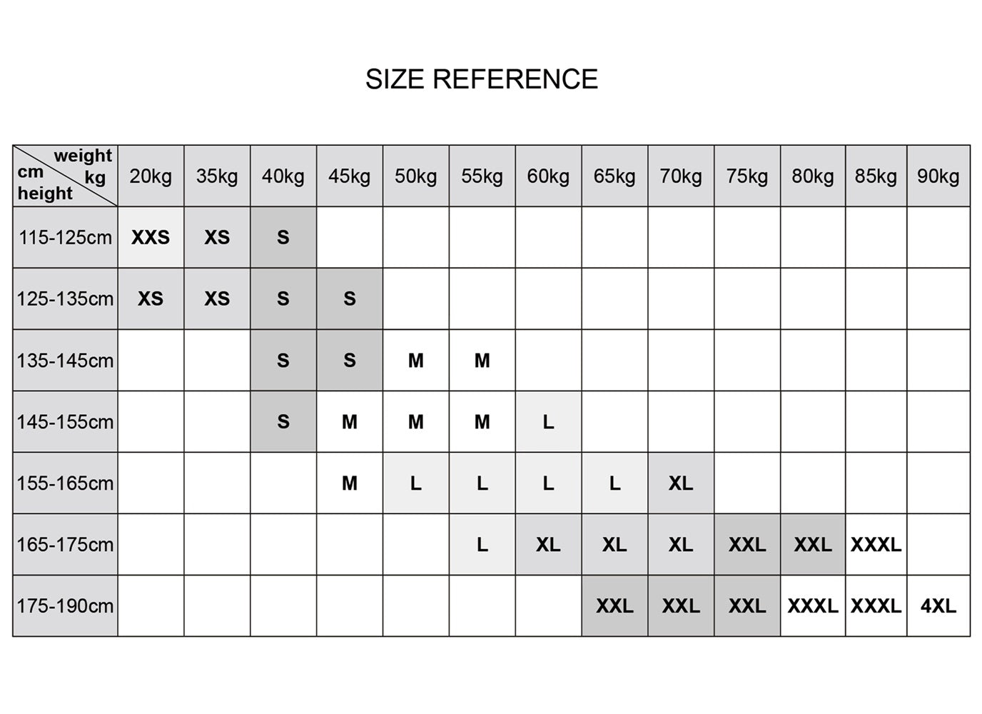 Syakah Muay Thai Short Size Table